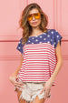c77fd0ef880d4b0a868a644196f47395-Max-Origin